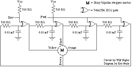 Driver Stepper Motor 5 Phases Of Project
