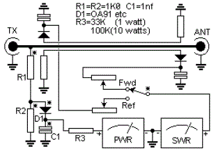 simple swr and pwr meter
