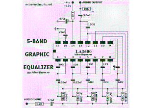5-Band Graphic Equalizer with LA3600