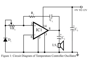 Temperature controlled oscillator