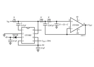 DC accurate low-pass filter
