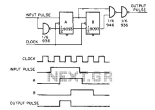 Clock synchronization circuit diagram