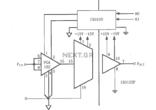 ISO122 / 124 and PGA102, isolated channel has a programmable gain circuit diagram