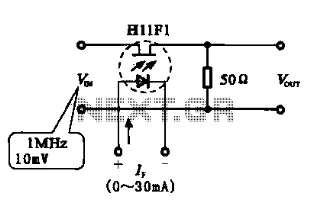 Optical attenuation control circuit