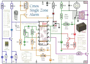 Single Zone CMOS Alarm
