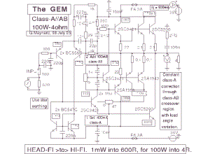 100W Class-A//AB Amplifier