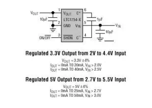 Micropower Regulated 3.3V/5V Charge Pump