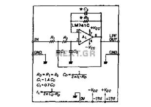 12dB-oct by the OP amplifiers low-pass filter