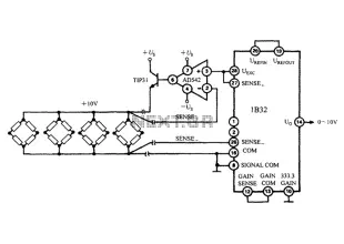 1B32 bridge sensor signal conditioner with multi-channel application circuit when the pressure sensor