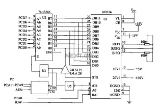 AD574 and PC bus interface circuit