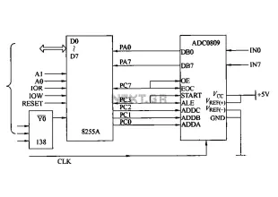 ADC0809 and PC bus interface circuit