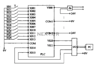 External wiring diagram of PLC
