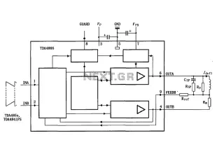 Full bridge current driven vertical deflection amplifier circuit diagram TDA4866