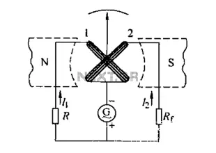 Insulation resistance meter circuit
