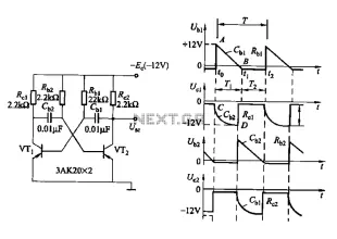 RC coupled self-excited multivibrator circuit