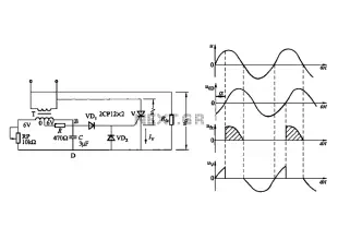 Single phase half-wave phase-shift trigger circuit resistance-capacitance