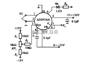 AD594 to 597 basic application circuit b