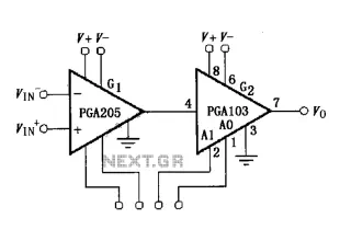 Constituted by the PGA103 programmable gain instrumentation amplifier circuit diagram