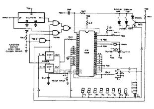 Cycle 100 MHz frequency counter circuit diagram