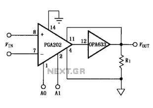 Output current boost circuit PGA202 OPA633