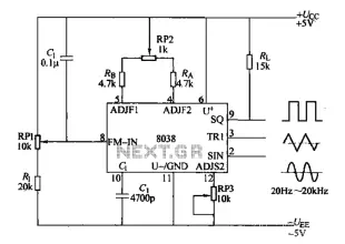 Variety of signal generator circuit