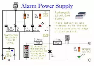 Alarm Power Supply