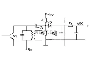 Delayed type AGC circuit diagram of principle