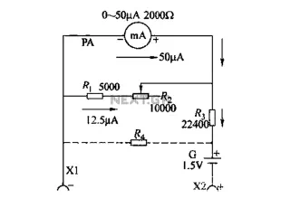Milliammeter table circuit composed of resistance