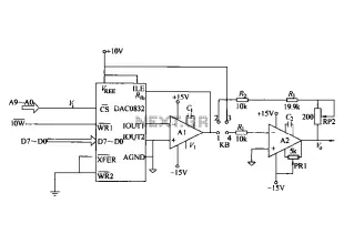 DAC0832 single - bipolar voltage output interface circuit