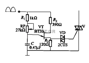 Single-junction transistor a phase-shift trigger circuit
