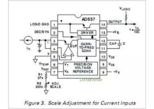 Integrated Circuit Voltage-to-Frequency Converter