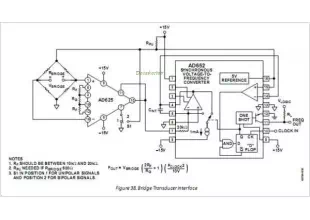 Monolithic Synchronous Voltage-to-Frequency Converter
