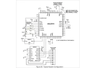 ADUC816 1MIPS 8052 MCU + 8kB Flash + Dual 16-Bit ADC + 12-Bit DAC