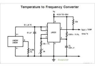 LM331 Precision Voltage-to-Frequency Converter