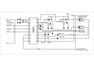 SC9256 PLL FOR DIGITAL TUNING SYSTEM