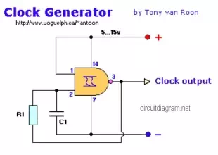 clock generator circuit