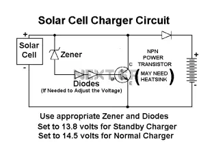 Shunt Regulator for Solar Cells