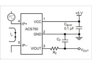 Fully Integrated Hall Effect-Based Linear Current Sensor With High Voltage Isolation And A Low-Resistance Current Conductor