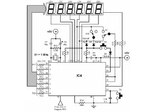 AF counter circuits