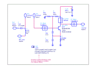 Oscillator Design Guide Structure