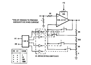 Programmable-amplifier