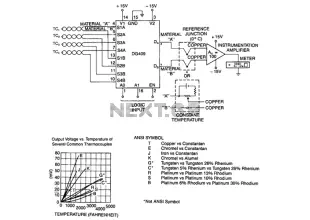 Thermocouple-multiplex-system