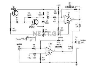 Audio Ditherizing Circuit For Digital Audio Use
