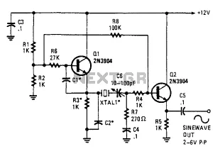 Two-Transistor Sine-Wave Oscillator