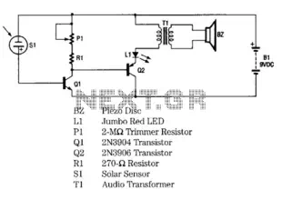 Infrared Remote-Control Tester Circuit