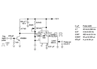 Add-On Pulse Generator Circuit