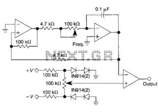 Pulse Generator With Variable Duty Cycle Circuit