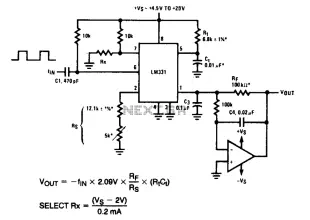 Precision frequency-to-voltage converter