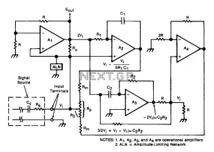 Wide frequency oscillator
