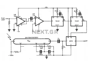 Photomultiplier output-gating circuit 
